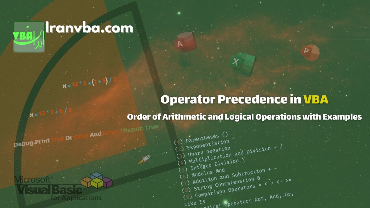 You are currently viewing Operator Precedence in VBA | Order of Arithmetic and Logical Operations with Examples