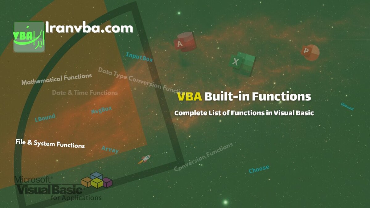 Read more about the article VBA Built-in Functions | Complete List of Functions in Visual Basic
