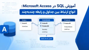 دربارۀ این مقاله بیشتر بخوانید آموزش SQL در Microsoft Access: انواع ارتباط بین جداول و ایجاد رابطه چندبه‌چند با جدول واسط